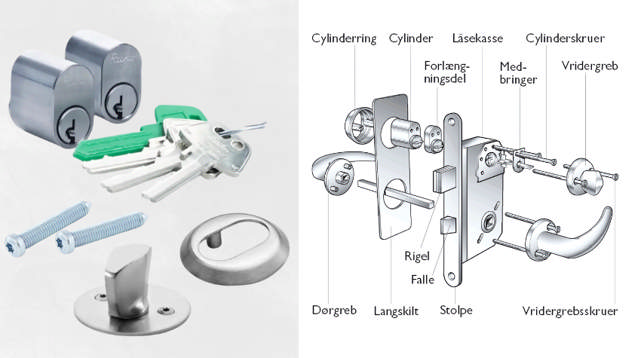 Avoid theft during the store's opening hours: 6 little tricks to prevent theft