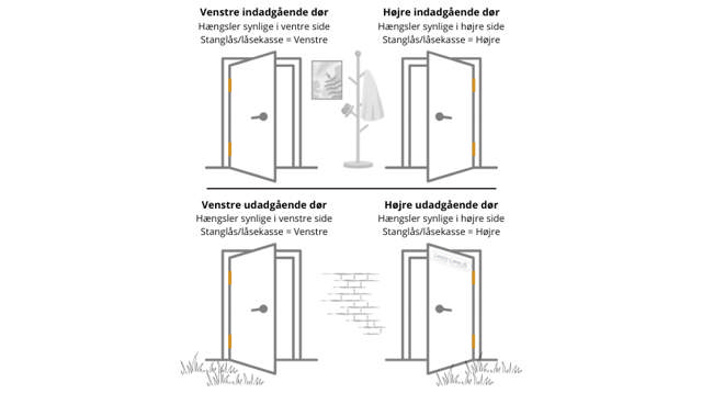 Avoid theft during the store's opening hours: 6 little tricks to prevent theft