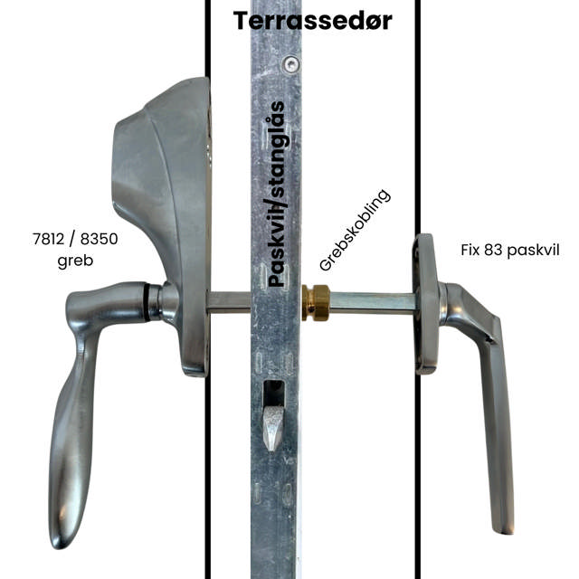 Avoid theft during the store's opening hours: 6 little tricks to prevent theft