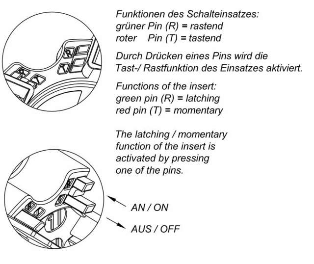 Geba contactinzetstuk Type 600.13E2.00 voor S-APZ Universal