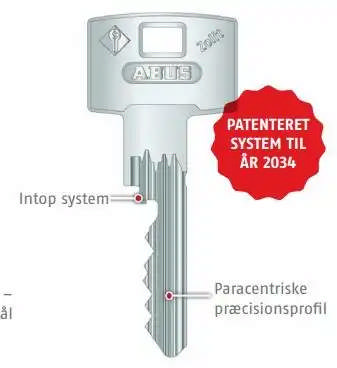 Snijsleutel ABUS Zolit